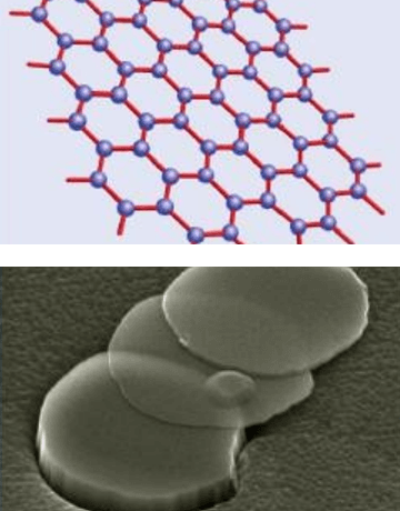 二维 (2D) 石墨烯 (Graphene)